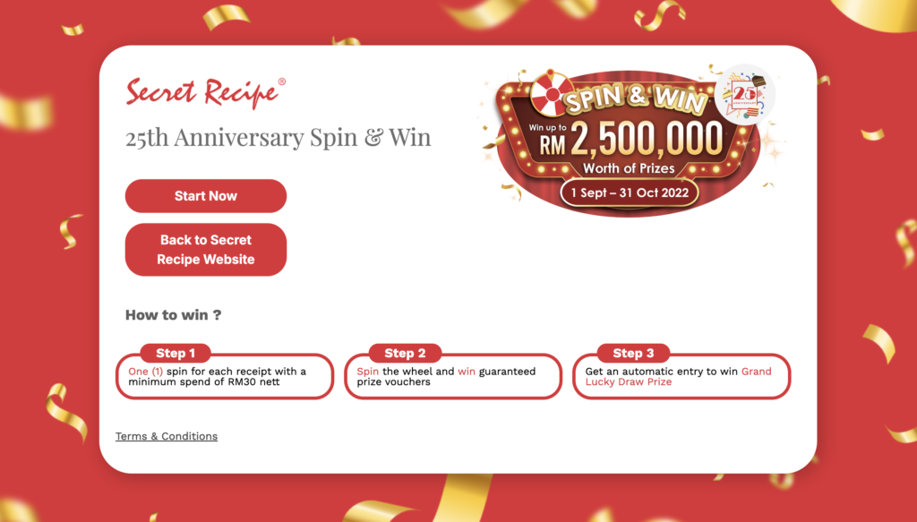 Secret Recipe Spin and Win campaign dashboard