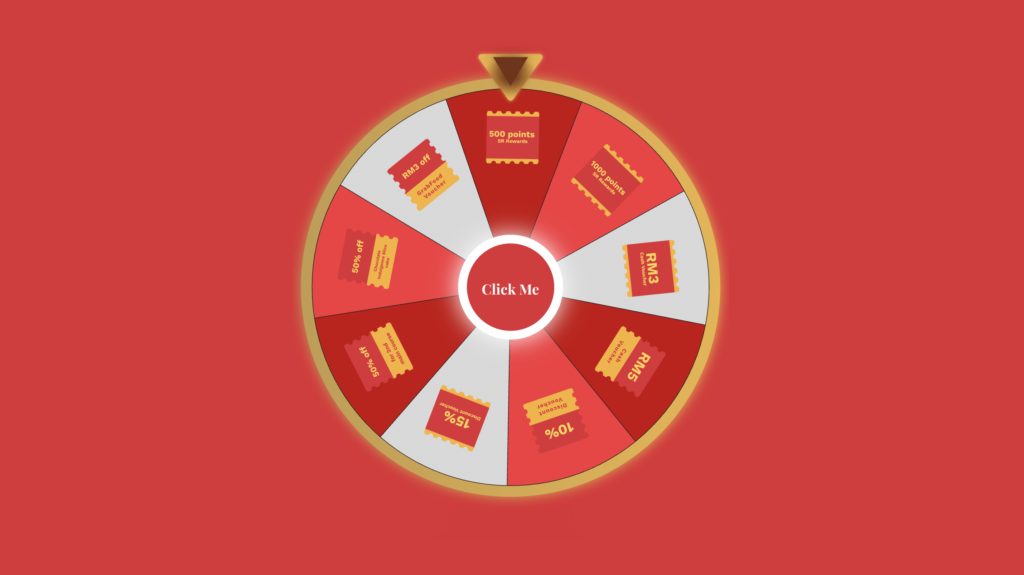 Secret Recipe member engagement results